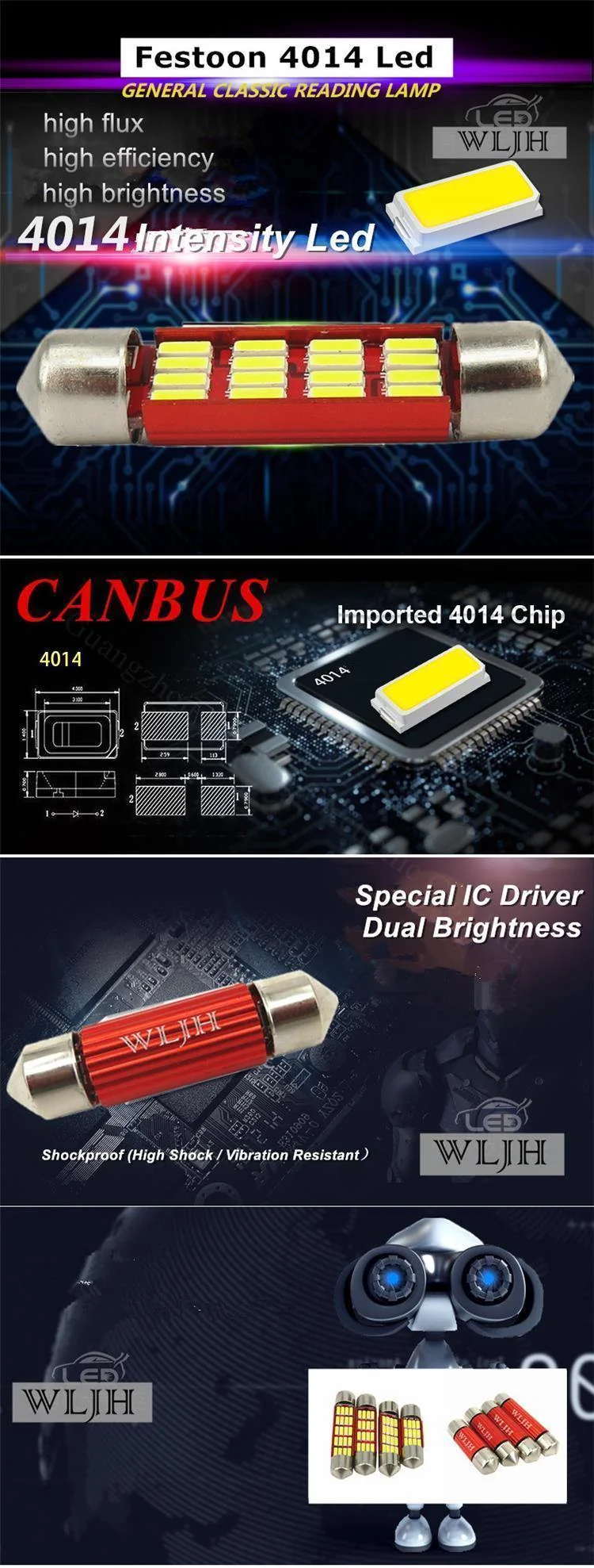 2x Canbus LED Glühbirne C5W C10W 31mm 36mm 39mm 41mm SV8.5 4014 SMD Auto Led lampe Auto Innen Dome Karte Kennzeichen Licht