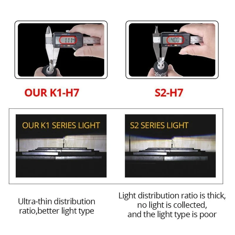 H1 H4 LED 12V 8000lm Mini-Autolampen-Scheinwerfer H8 H9 H11 HB3 HB4 COB 72W 6500K 3000K 8000K 24V LED H7 Autolampe Autolampe