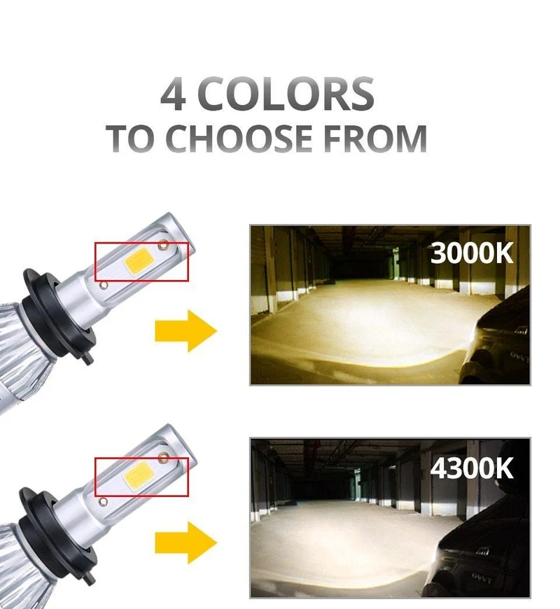 H1 H4 LED 12V 8000lm Mini-Autolampen-Scheinwerfer H8 H9 H11 HB3 HB4 COB 72W 6500K 3000K 8000K 24V LED H7 Autolampe Autolampe
