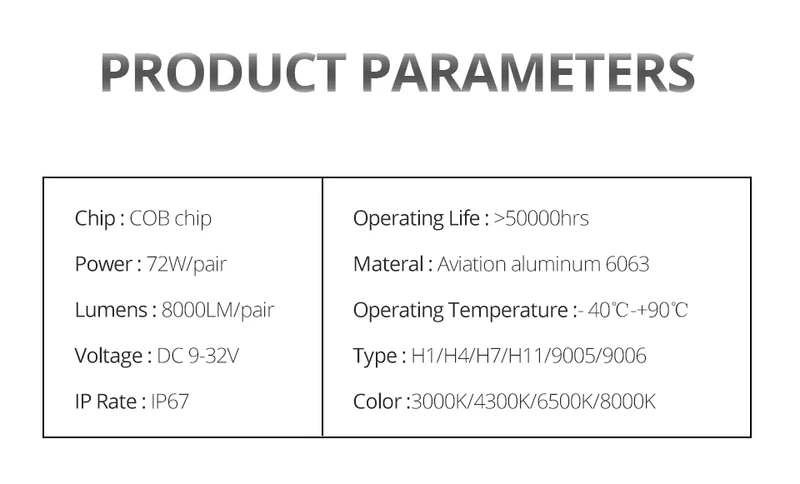 H1 H4 LED 12V 8000lm Mini-Autolampen-Scheinwerfer H8 H9 H11 HB3 HB4 COB 72W 6500K 3000K 8000K 24V LED H7 Autolampe Autolampe