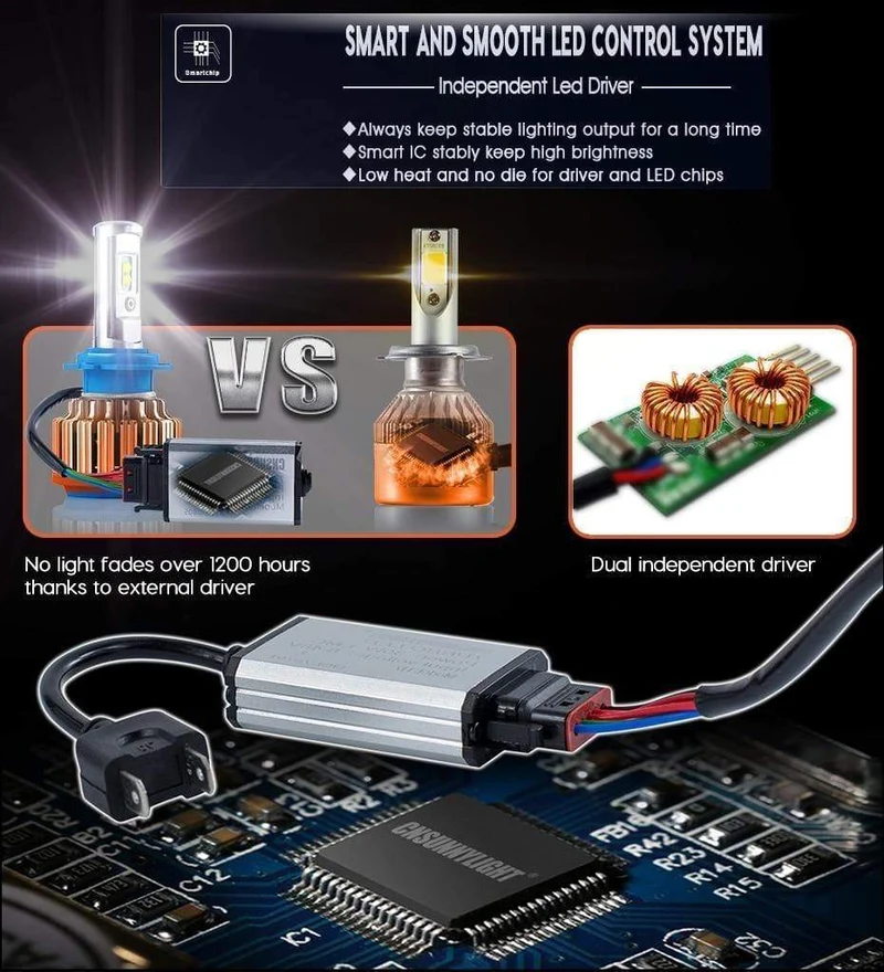 Autoscheinwerfer H7 H4 LED H8/H11 HB3/9005 HB4/9006 H1 H3 9012 H13 9004 9007 70 W 7000 lm Auto-Birne-Scheinwerfer 6000 K Licht