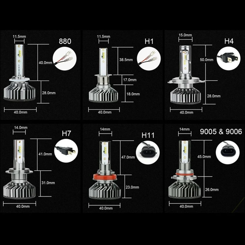 Superhelle H7 H4 LED H11 Autolicht Canbus ZES Scheinwerferbirne 110W 11000LM H1 9005 9006 H8 H9 6000K 12V Auto-LED-Scheinwerfer