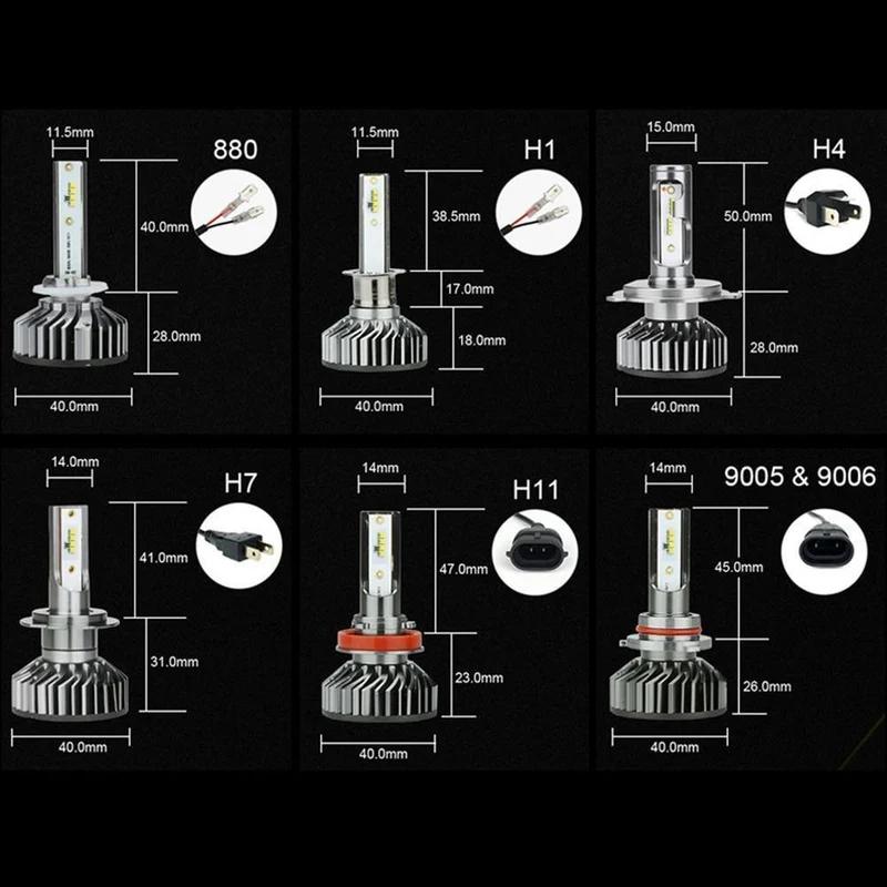 Superhelle H7 H4 LED H11 Autolicht Canbus ZES Scheinwerferbirne 110W 11000LM H1 9005 9006 H8 H9 6000K 12V Auto-LED-Scheinwerfer