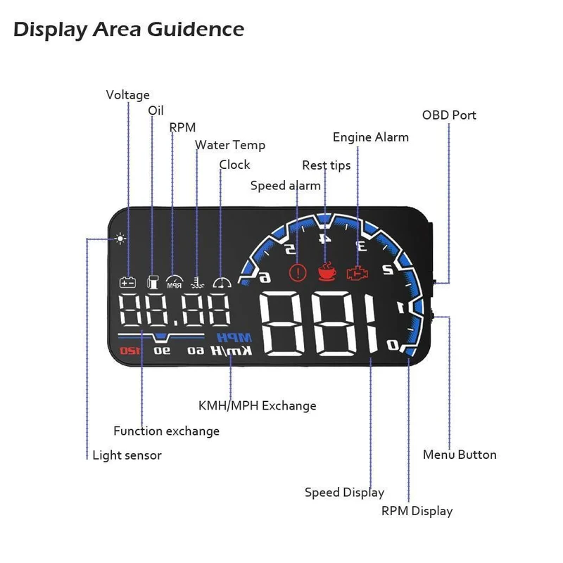 Helle Auto HUD Head-up-Display OBD II EUOBD Computer Tacho Hud Film Auto Elektronik Überdrehzahl Spannungsalarm