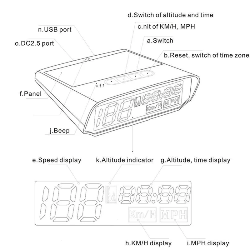 GPS Tacho Car Head Up Display Auto Elektronik Digitale Multifunktions-Geschwindigkeitshöhenmesser Automotive KM / H