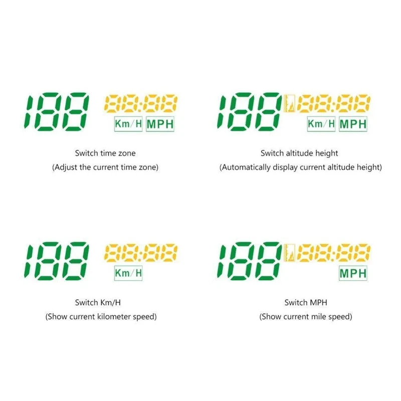 GPS Tacho Car Head Up Display Auto Elektronik Digitale Multifunktions-Geschwindigkeitshöhenmesser Automotive KM / H