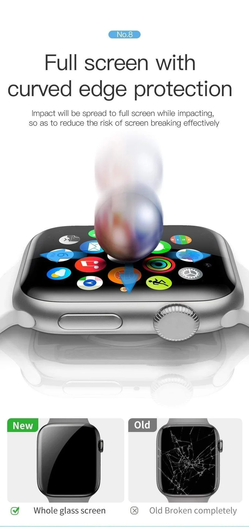 Baseus 3D-Displayschutzfolie mit voller Abdeckung für Apple Watch 1 2 3, gehärtetes Glas, 0.23 mm, Schutzglasfolie für die iWatch-Serie 38/42 mm