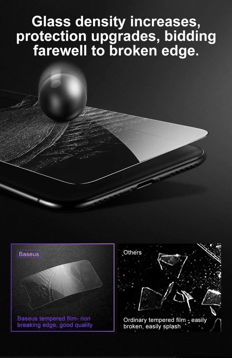 Baseus 0.15 mm transparentes gehärtetes Glas für iPhone X 10 Displayschutz 9H gehärtetes Schutzglas Frontfolie für iPhone 10