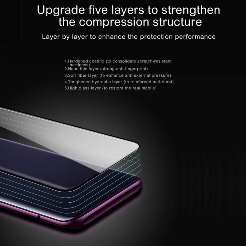 Baseus 0.3 MM Displayschutz aus gehärtetem Glas für OPPO Find X, gebogene Kante, vollständige Abdeckung, gehärteter Schutzglasfilm für Find X