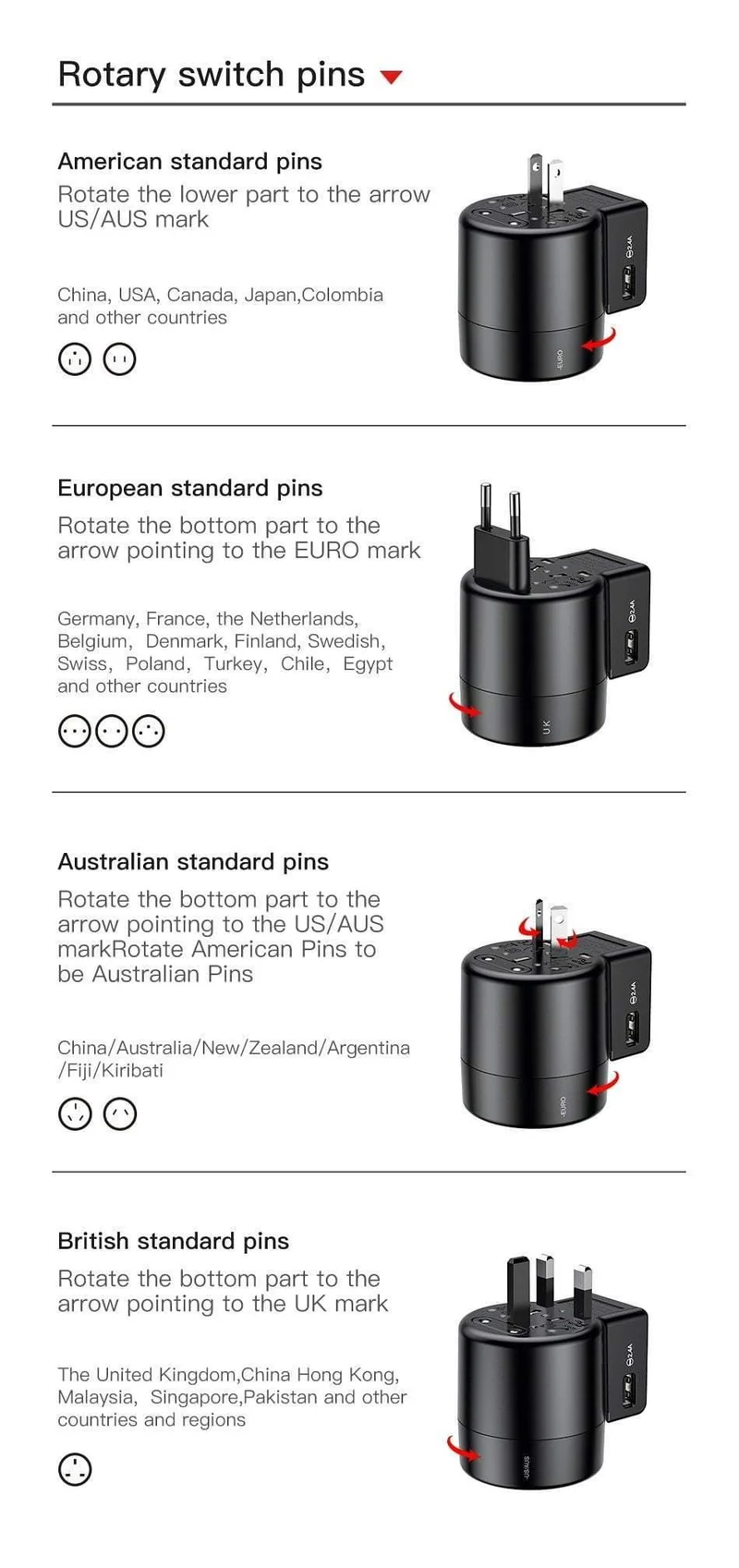 Universal-USB-Ladegerät für iPhone X Samsung 2.4A Dual USB Reise-Wandladegerät Adapter EU US UK AU Mops Handy-Ladegerät