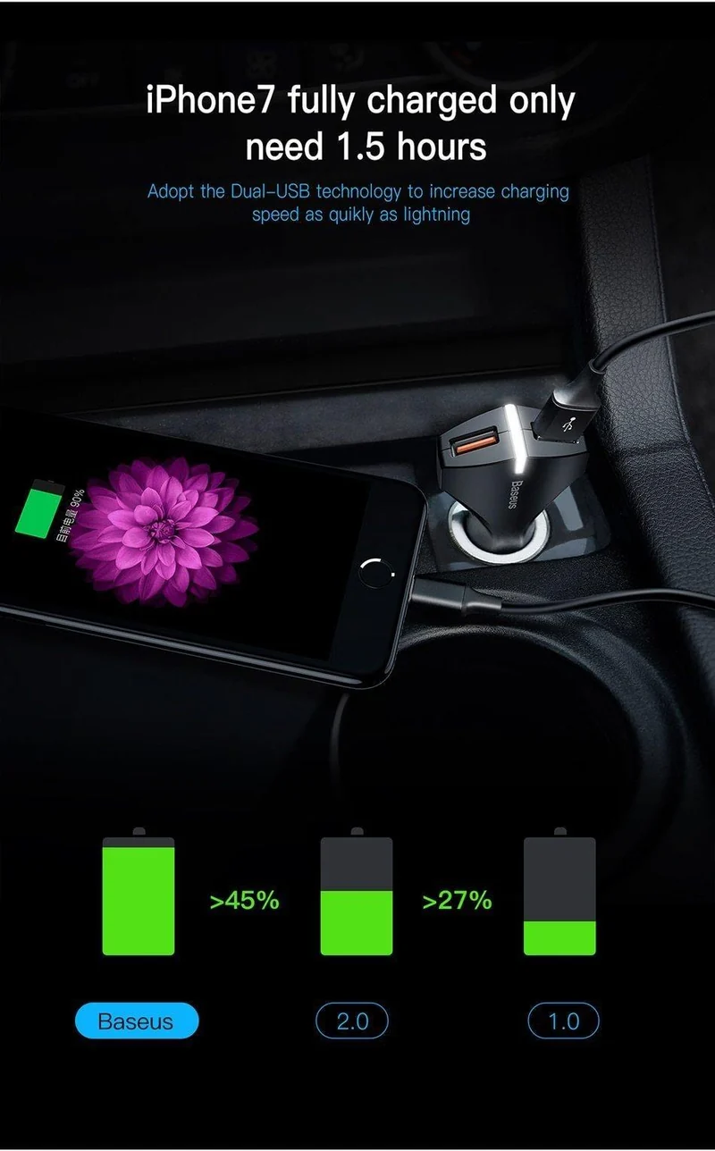 Schnellladung 3.0 Dual USB Autoladegerät 5V3A Turbo Schnellladung Handy Ladegerät für iPhone Xiaomi Autoadapter