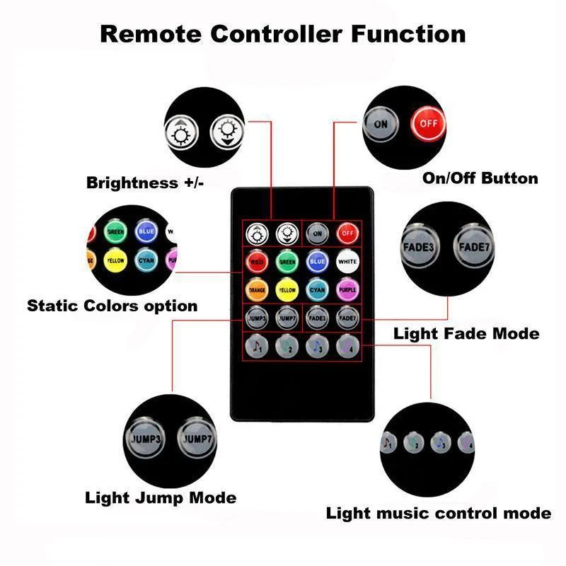4 Stück Auto RGB LED Streifen Innenbeleuchtung Mehrfarbig Musik Atmosphäre Sound Aktive Funktion LED Streifen LED Beleuchtung mit USB Anschluss