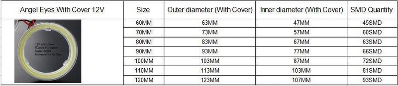 1 paar COB 60mm 80mm 120mm 12V DC Mit Abdeckung Halo Ringe 70mm 90mm 100mm 110mm Engel Angelic Eyes LED Auto Lichter Auto