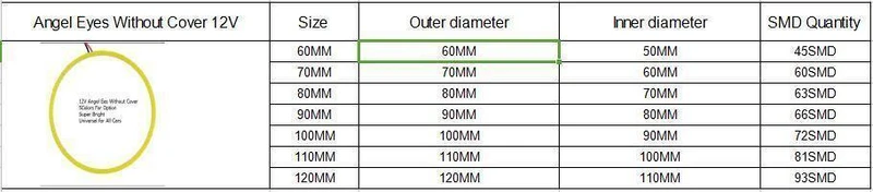1 paar COB 60mm 80mm 120mm 12V DC Mit Abdeckung Halo Ringe 70mm 90mm 100mm 110mm Engel Angelic Eyes LED Auto Lichter Auto