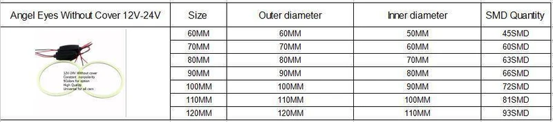 1 paar COB 60mm 80mm 120mm 12V DC Mit Abdeckung Halo Ringe 70mm 90mm 100mm 110mm Engel Angelic Eyes LED Auto Lichter Auto