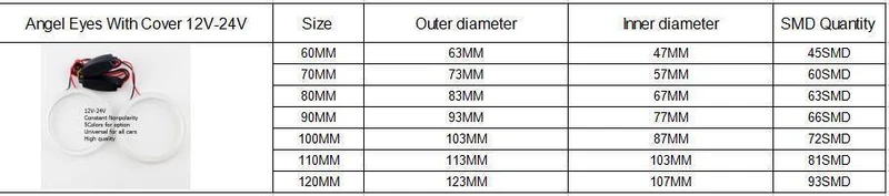 1 paar COB 60mm 80mm 120mm 12V DC Mit Abdeckung Halo Ringe 70mm 90mm 100mm 110mm Engel Angelic Eyes LED Auto Lichter Auto