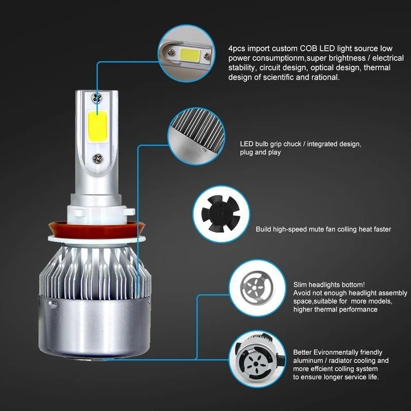 Autoscheinwerfer H4 LED-Lampen 9003 HB2 H13 9008 9004 9007 H1 H3 H7 H8 H9 H11 9005 HB3 9006 HB4 880 H27 Autoscheinwerferlampe