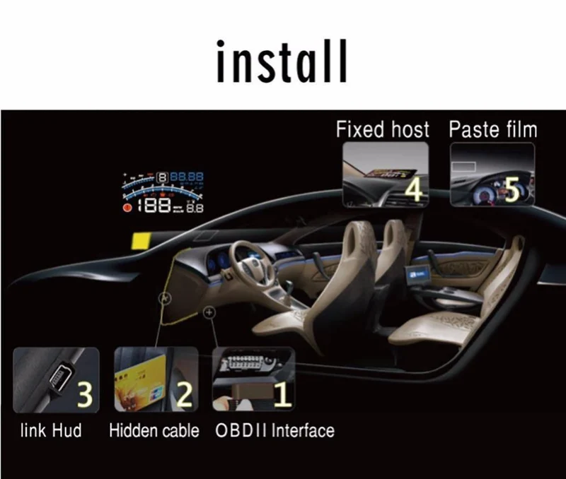 4E 5.5 "Auto HUD Head Up Display Auto OBD2 II EUOBD Überdrehzahlwarnsystem Projektor Windschutzscheibe Auto Elektronischer Spannungsalarm