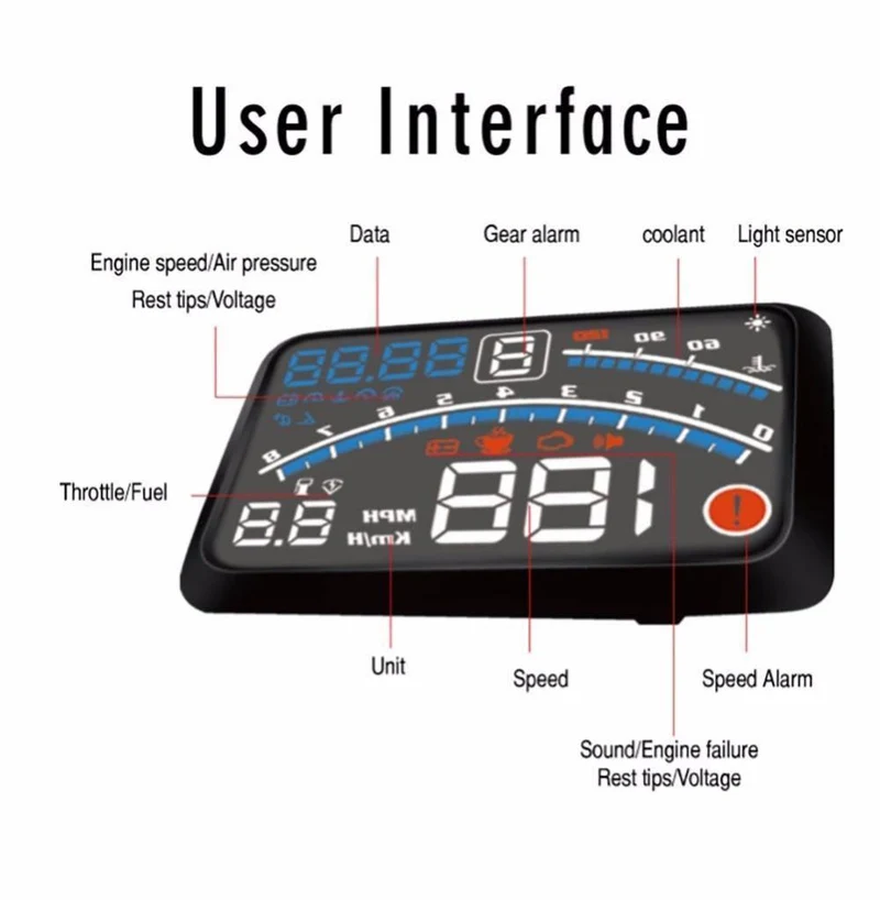 4E 5.5 "Auto HUD Head Up Display Auto OBD2 II EUOBD Überdrehzahlwarnsystem Projektor Windschutzscheibe Auto Elektronischer Spannungsalarm