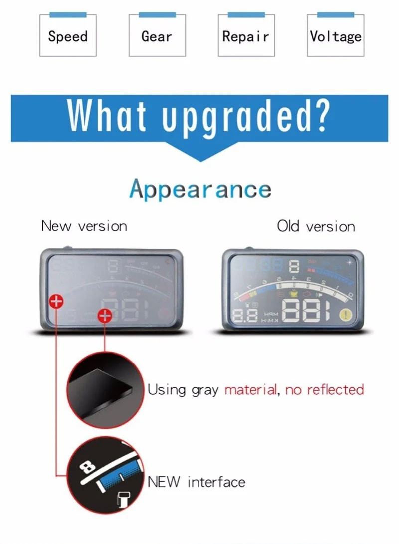 4E 5.5 "Auto HUD Head Up Display Auto OBD2 II EUOBD Überdrehzahlwarnsystem Projektor Windschutzscheibe Auto Elektronischer Spannungsalarm