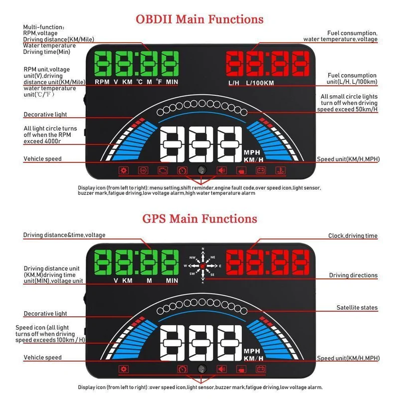 S7 Auto Geschwindigkeit Projektor Auto Elektronik Digital Tacho Zubehör Windschutzscheibe Projektor OBD2 Head Up Display OBD 2 HUD