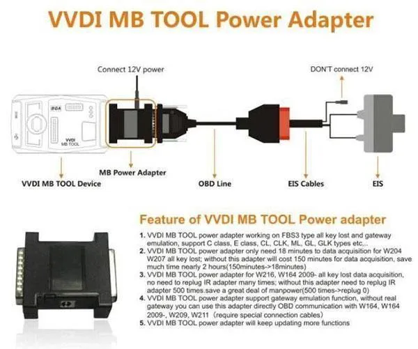 VVDI MB TOOL Power Adapter Arbeiten Sie mit VVDI MB TOOL für Benz W164 W204 W210 Datenerfassung W204 W207 alle Schlüssel verloren
