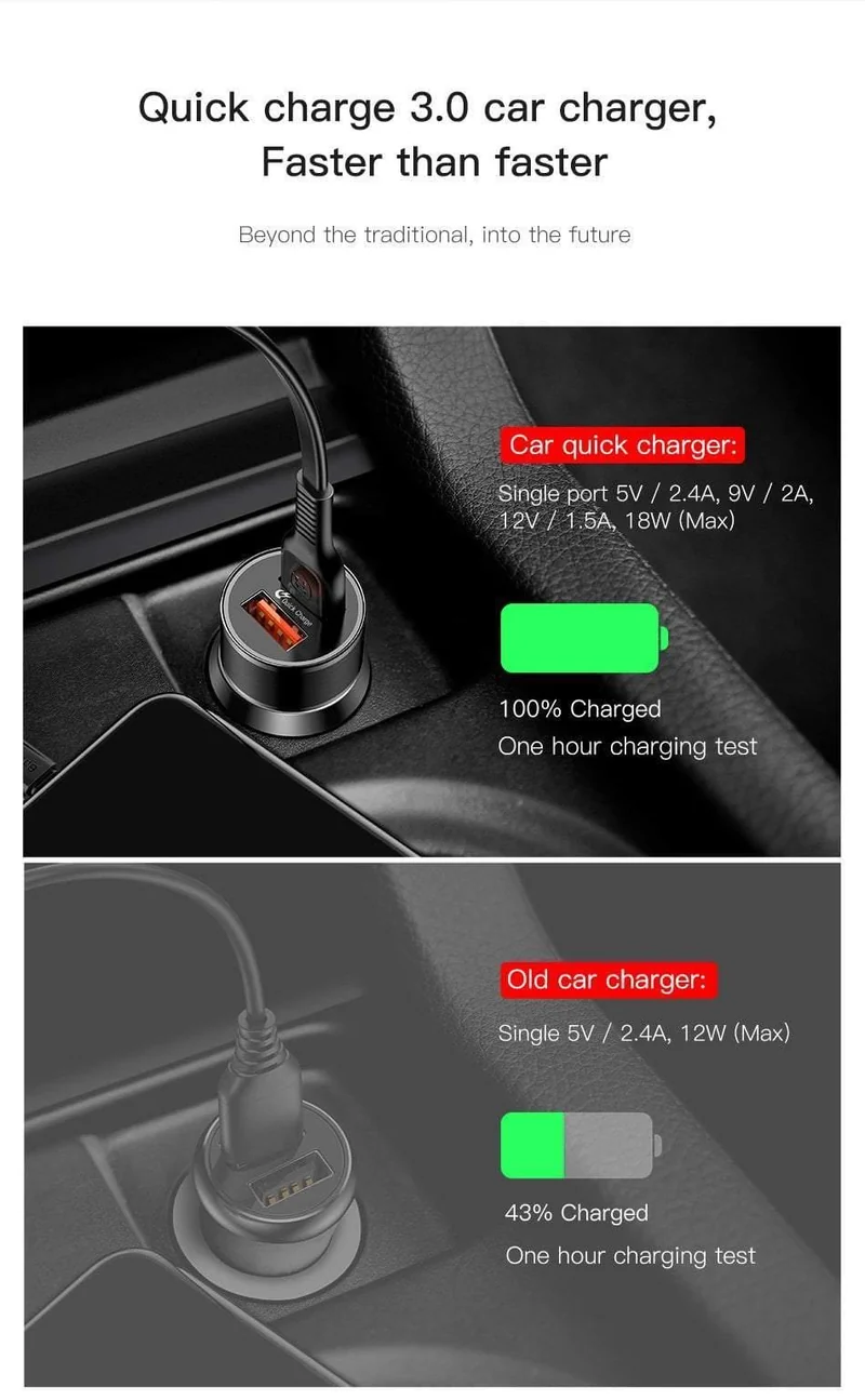 36W Dual USB Schnellladegerät QC 3.0 Autoladegerät für iPhone USB Typ-C PD Schnellladegerät Handy Schnellladegerät Autoladegerät