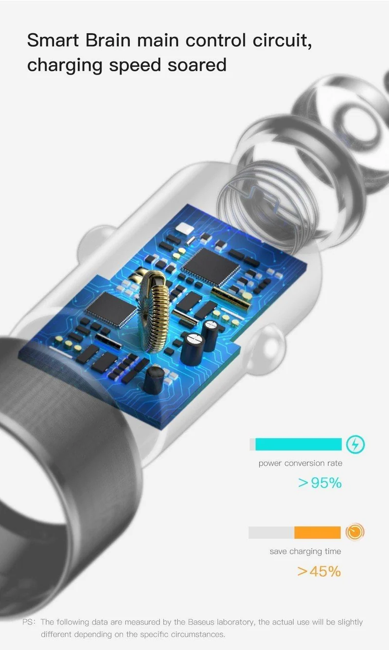 36W Dual USB Schnellladegerät QC 3.0 Autoladegerät für iPhone USB Typ-C PD Schnellladegerät Handy Schnellladegerät Autoladegerät