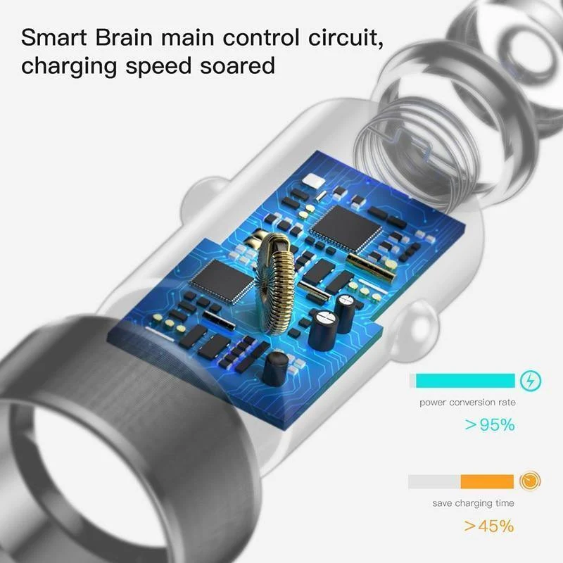 36W Dual USB Schnellladegerät QC 3.0 Autoladegerät für iPhone USB Typ-C PD Schnellladegerät Handy Schnellladegerät Autoladegerät