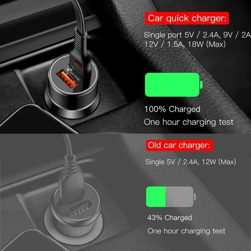 36W Dual USB Schnellladegerät QC 3.0 Autoladegerät für iPhone USB Typ-C PD Schnellladegerät Handy Schnellladegerät Autoladegerät
