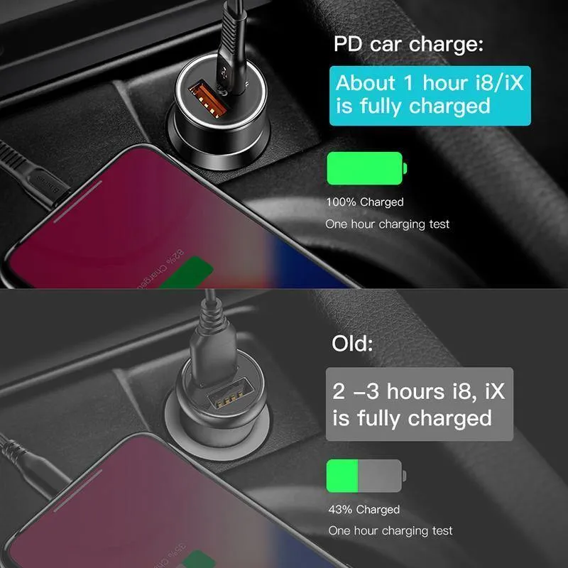 36W Dual USB Schnellladegerät QC 3.0 Autoladegerät für iPhone USB Typ-C PD Schnellladegerät Handy Schnellladegerät Autoladegerät