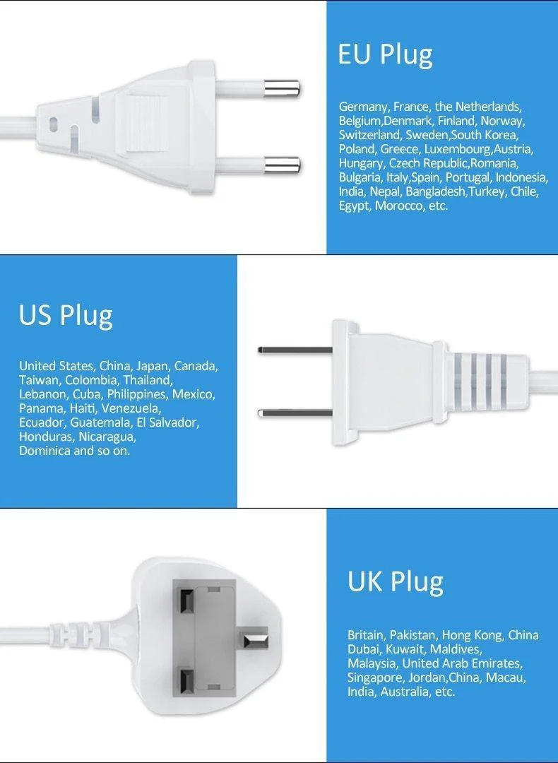 Typ C USB-Ladegerät HUB Led-anzeige Wand Ladegerät Schnelle Handy Ladegerät Für iPhone Samsung USB Adapter EU UNS stecker