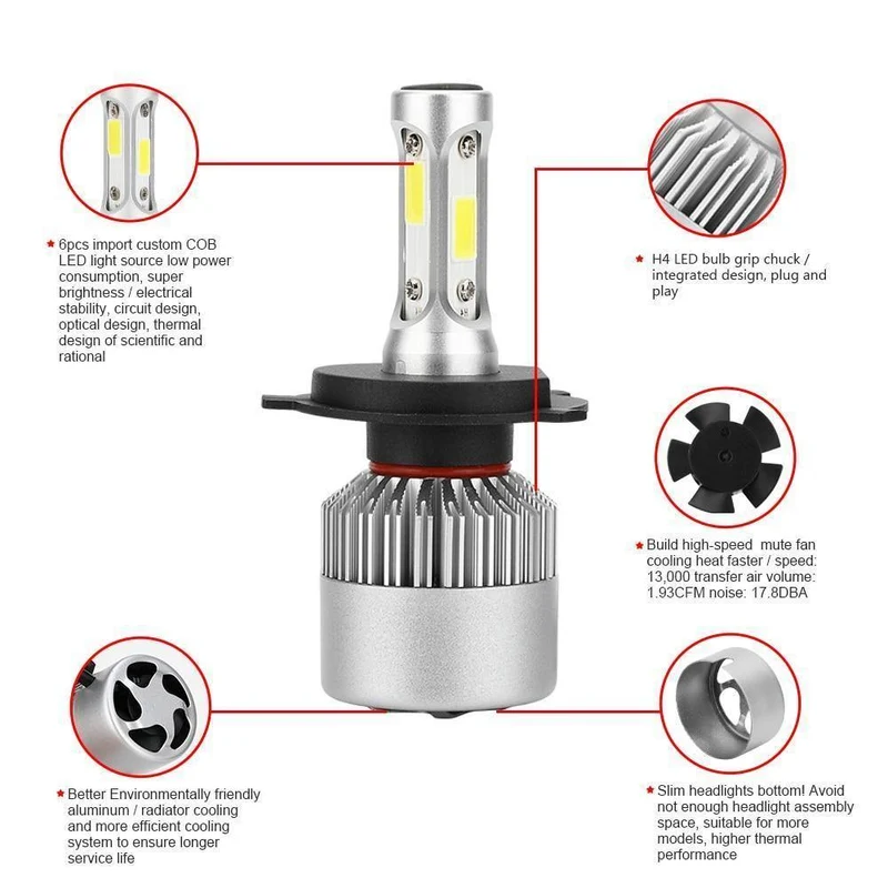 S2 LED 12V Scheinwerferlampe H1 H3 H4 LED H7 H11 H13 880 9004 9005 HB3 9006 HB4 9007 80W 6000K Lange Lebensdauer Autolicht