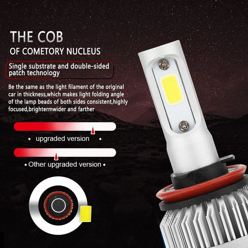 S2 LED 12V Scheinwerferlampe H1 H3 H4 LED H7 H11 H13 880 9004 9005 HB3 9006 HB4 9007 80W 6000K Lange Lebensdauer Autolicht