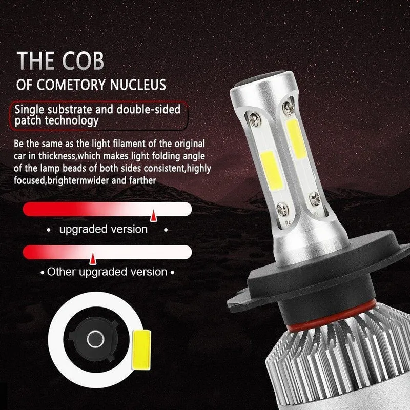 S2 LED 12V Scheinwerferlampe H1 H3 H4 LED H7 H11 H13 880 9004 9005 HB3 9006 HB4 9007 80W 6000K Lange Lebensdauer Autolicht