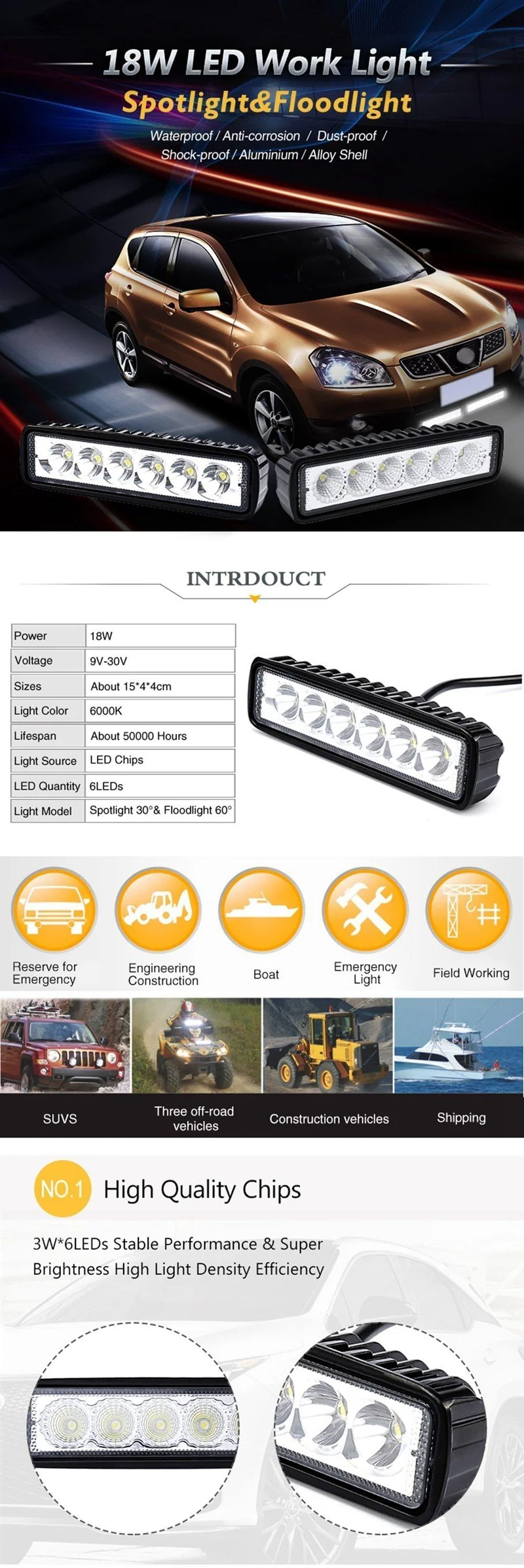 18W 12V LED Arbeitslichtleiste Strahler Flutlicht Lampe Fahren Nebel Offroad LED Arbeitsscheinwerfer Auto für Ford Toyota SUV 4WD Boot LKW