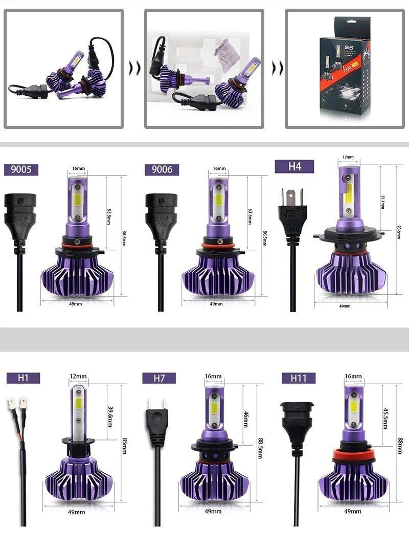 LED Auto Licht H4 H7 H8/H11 9005 9006 H1 BH3 BH4 Scheinwerfer 12000LM 6500K 80W 12V LED Birne für Auto Led Scheinwerfer für Autos