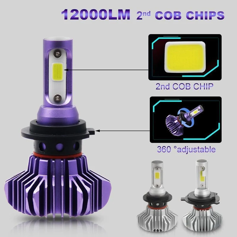 LED Auto Licht H4 H7 H8/H11 9005 9006 H1 BH3 BH4 Scheinwerfer 12000LM 6500K 80W 12V LED Birne für Auto Led Scheinwerfer für Autos
