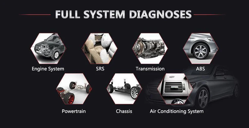 OBDII EOB2 Codeleser Vollsystem-Autodiagnosewerkzeug Autoscanner mit Ölrücksetzung EPB ABS-Service Gleiche wie MD802