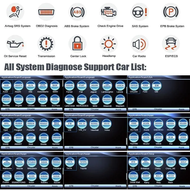 NT624 Pro OBD OBD2-Scanner-Airbag SAS ABS-Öl-Service EPB-Reset-Vollsystem-Autodiagnosewerkzeug ODB2 OBD 2-Selbstscanner