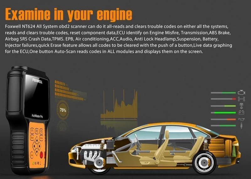NT624 Pro OBD OBD2-Scanner-Airbag SAS ABS-Öl-Service EPB-Reset-Vollsystem-Autodiagnosewerkzeug ODB2 OBD 2-Selbstscanner