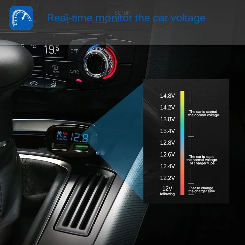 Quick Charge 3.0 Autoladegerät Dual USB Telefonladegerät Adapter QC3.0 + 5V 2.4A Digitalanzeige Niederspannungswarnung