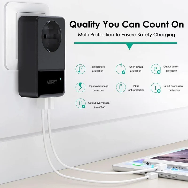 Handy-Ladegerät 4 Port Smart-Ladegerät USB Portable Travel Charge Mit eingebauter EU-Buchse für Xiaomi iPhone Huawei