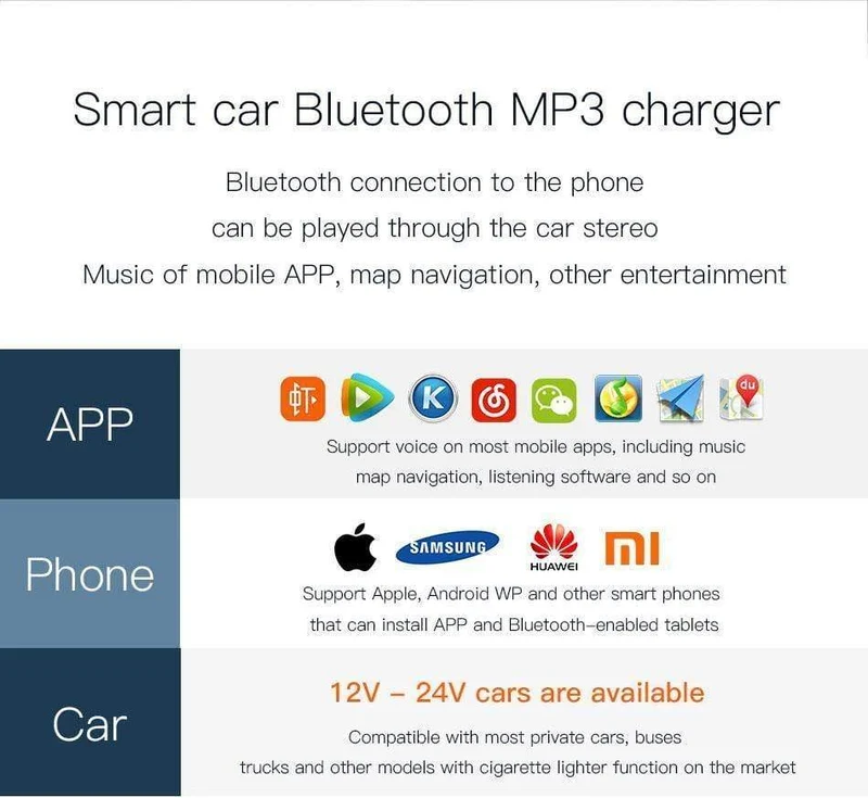 Auto-Ladegerät, FM-Transmitter, Aux-Modulator, Bluetooth-Freisprecheinrichtung, Auto-Audio-MP3-Player, 3.4 A, schnelles Dual-USB-Handy-Ladegerät
