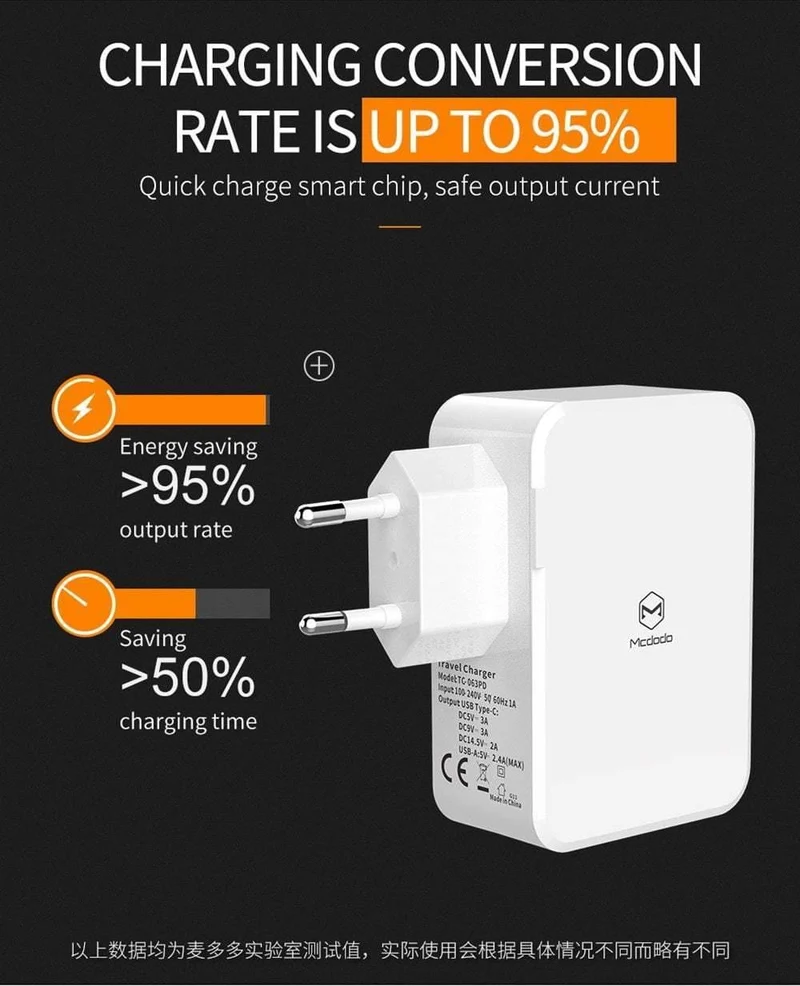 EU/US USB Typ C PD Adapter 41W Schnelles USB-Ladegerät Handy Schnellladung USB für MacBook iPhone XS Max Samsung Xiaomi Huawei