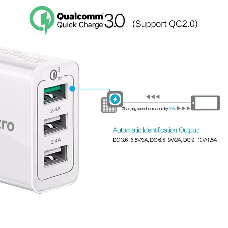 30 W Quick Charge 3.0 USB-Ladegerät 3 USB-Handy-Ladegerät-Adapter Wandladegeräte für iPhone Samsung Android-Handy