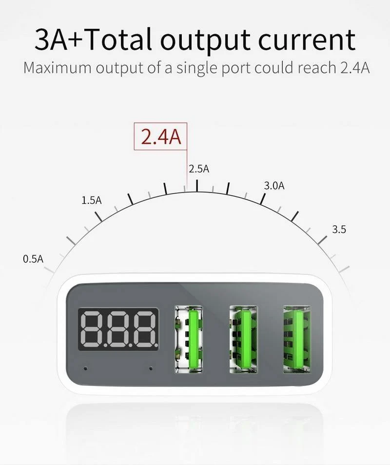 15W LED-Anzeige 3 USB-Handy-Ladegerät für iPhone Samsung Tragbarer Universal-Schnellladeadapter für USB-Steckdosen EU