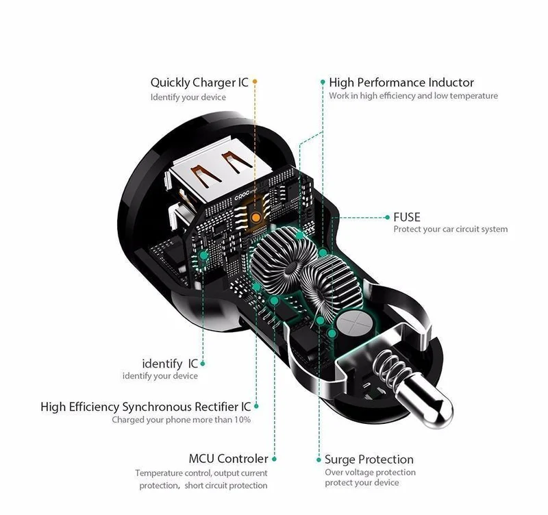 Autoladegerät Quick Charge 3.0 Dual QC 3.0 USB-Autotelefonladegerät für Xiaomi mi5 iPhone 7 Samsung Galaxy S8 7 6 LG Huawei usw