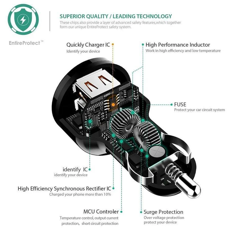 Autoladegerät Quick Charge 3.0 Dual QC 3.0 USB-Autotelefonladegerät für Xiaomi mi5 iPhone 7 Samsung Galaxy S8 7 6 LG Huawei usw