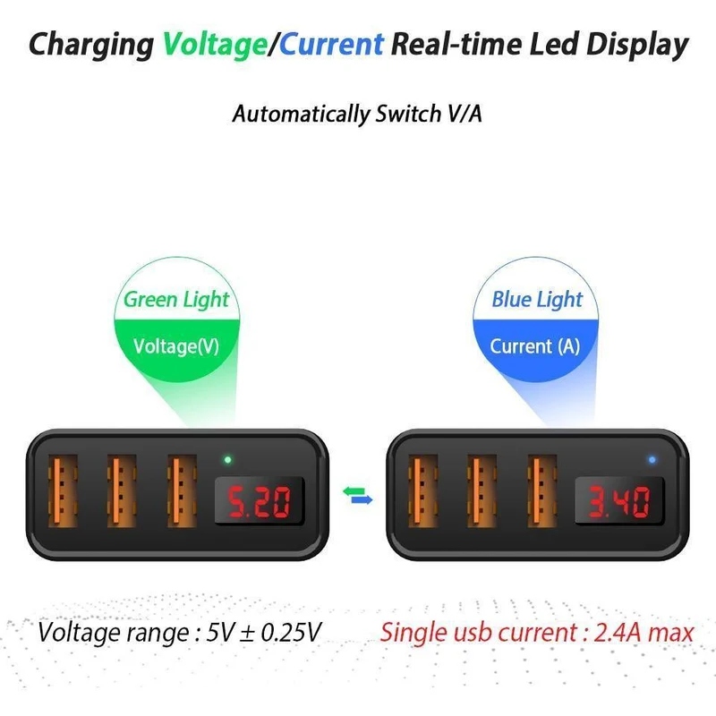USB-Wandladegerät 3 Port 3.4a LED-Anzeige Universal-Reiseladegerät-Adapter für Handy iPhone Xiaomi iPad US-EU-Stecker
